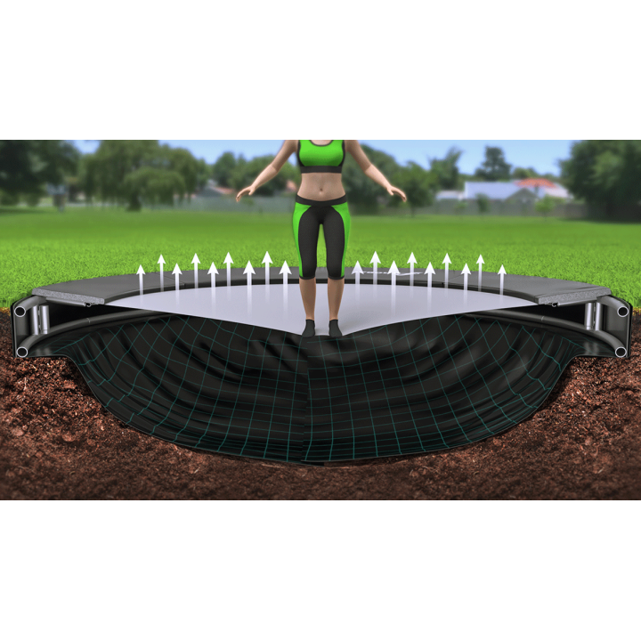 Trampoline enterré rond sans filet